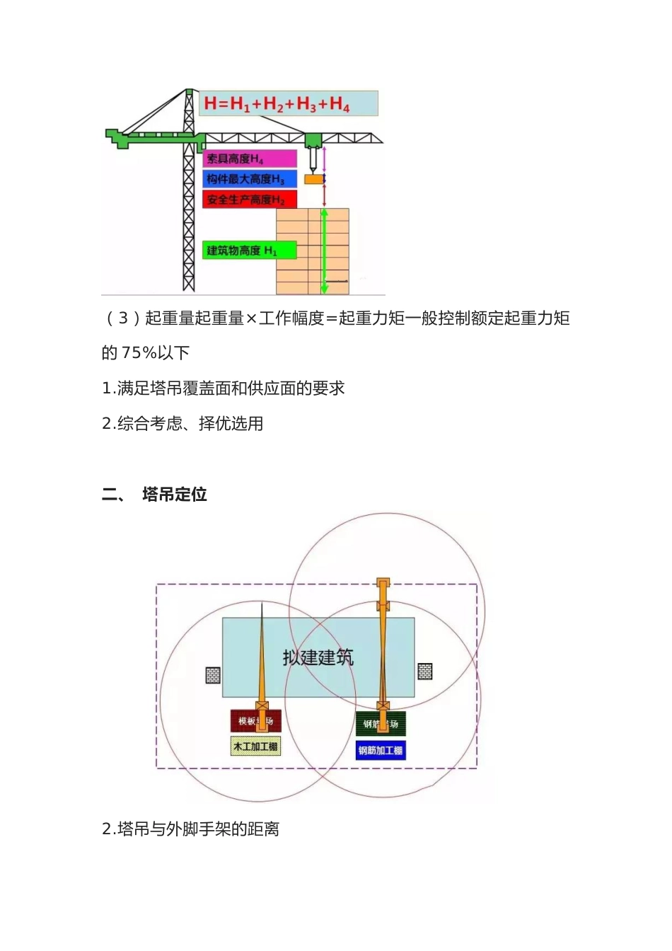 塔吊布置、定位问汇总word(104页)_第2页