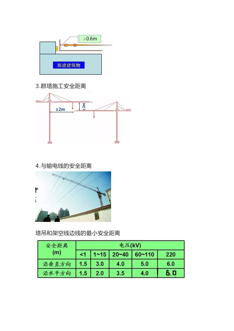 塔吊布置、定位问汇总word(104页)_第3页