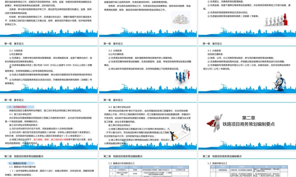 铁路项目商务策划要点2023ppt(100页)