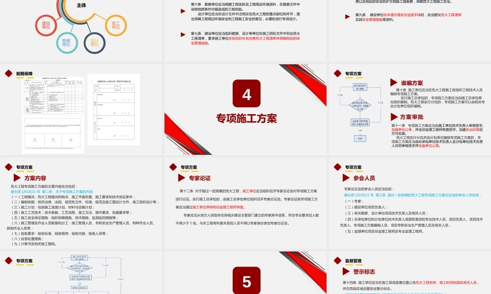 危险性较大的分部分项工程安全管理规定解读2024年ppt（44页）