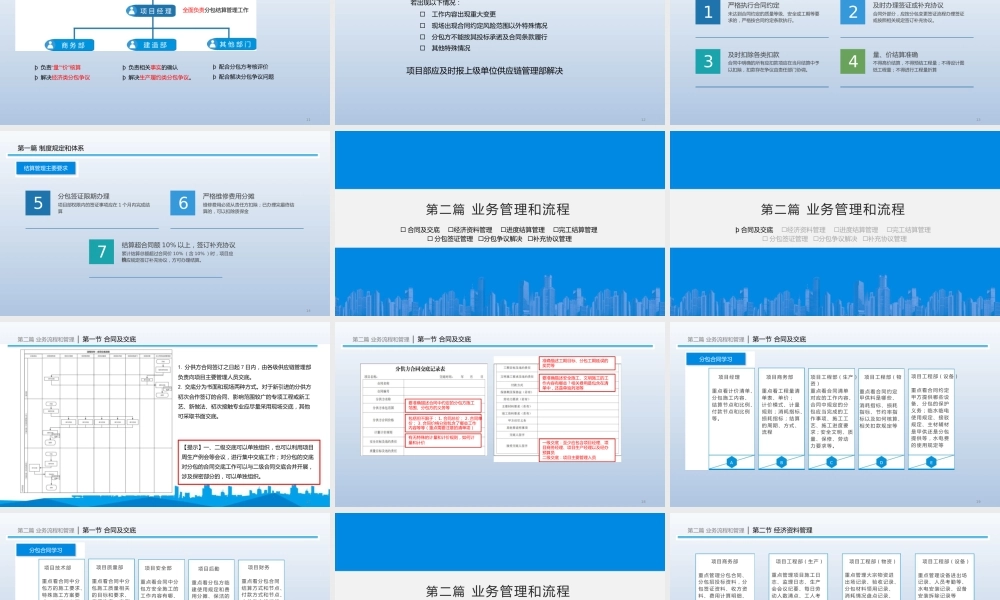 项目分包结算管理ppt(110页)