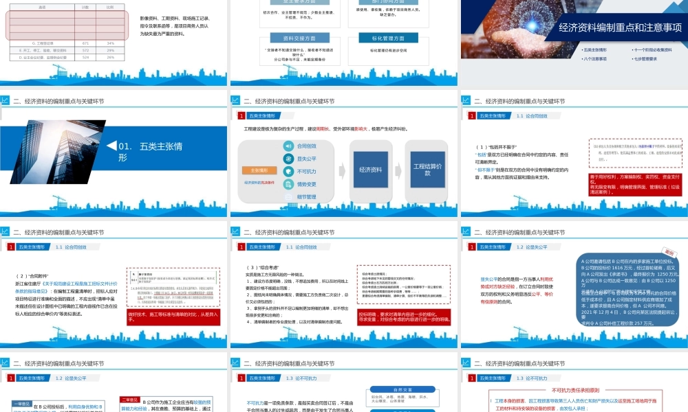 项目经济资料管理2023ppt（110页）