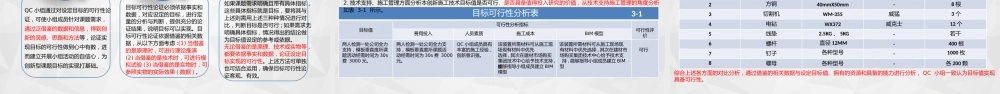 新型课题QC小组活动程序2023年ppt（108页）