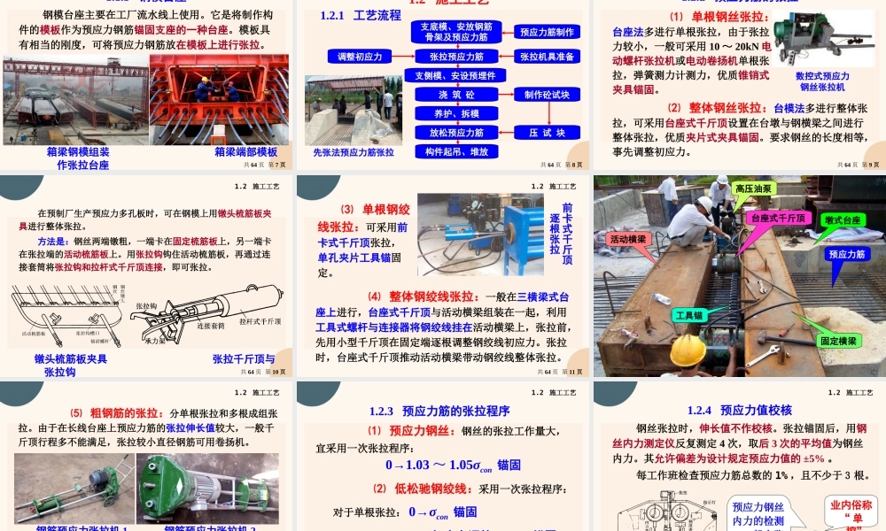 预应力工程之预应力施工施工培训讲义PPT （67页）