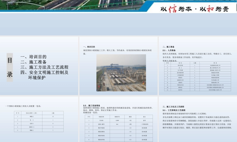 预制小箱梁标准化施工培训ppt（39页）