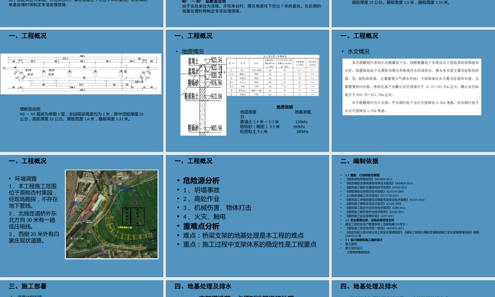 匝道工程盘扣式满堂支架专家论证汇报（49页）