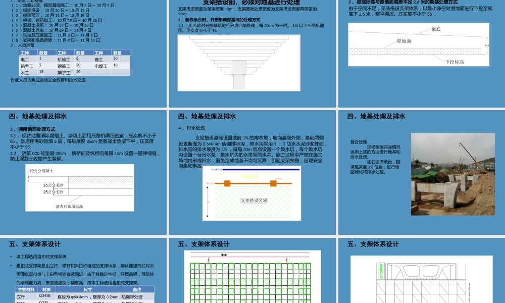 匝道工程盘扣式满堂支架专家论证汇报（49页）