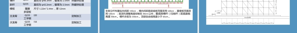 匝道工程盘扣式满堂支架专家论证汇报（49页）