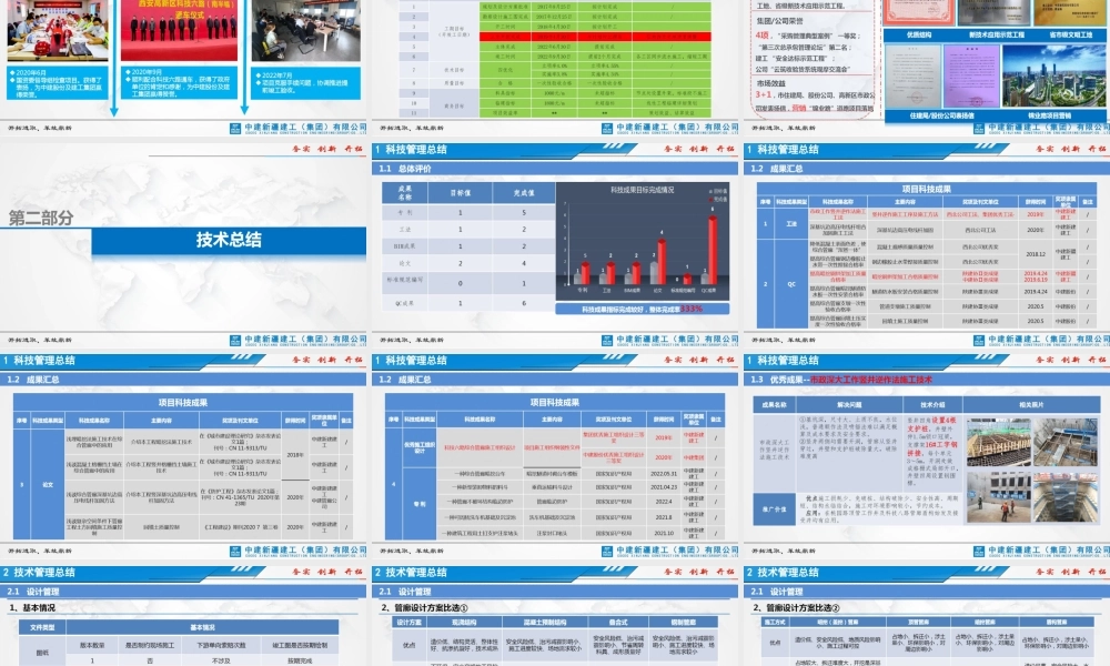 综合管廊项目完工项目技术总结2023年（51页）