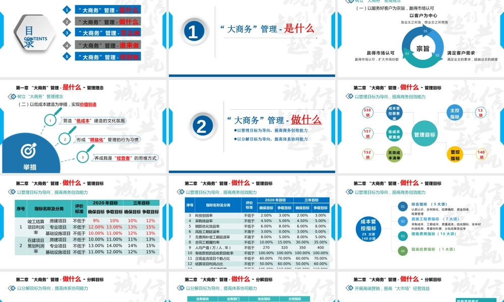 “大商务”管理实施方案ppt2021（43页）