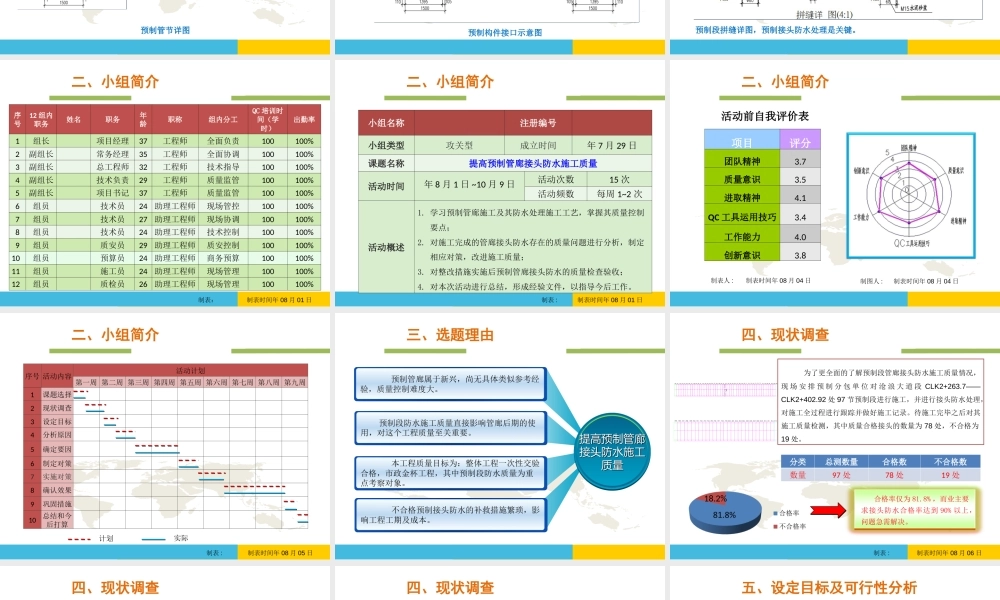 【QC】提高预制管廊接头防水施工质量ppt（50页）