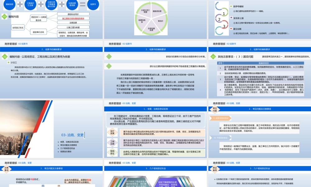 2021业主结算时应避开哪些雷(64页)