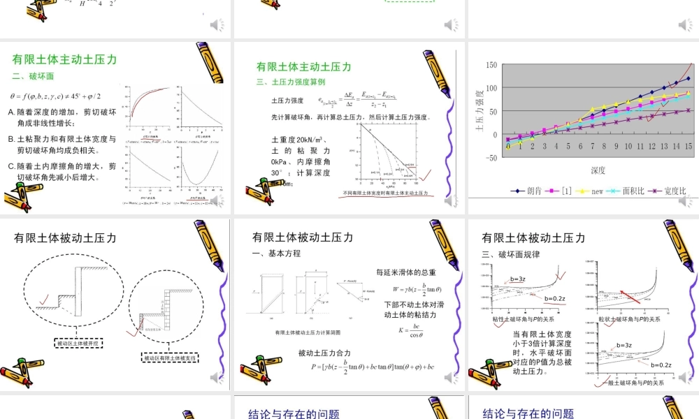 2022年基坑支护技术热点问题ppt（125页）