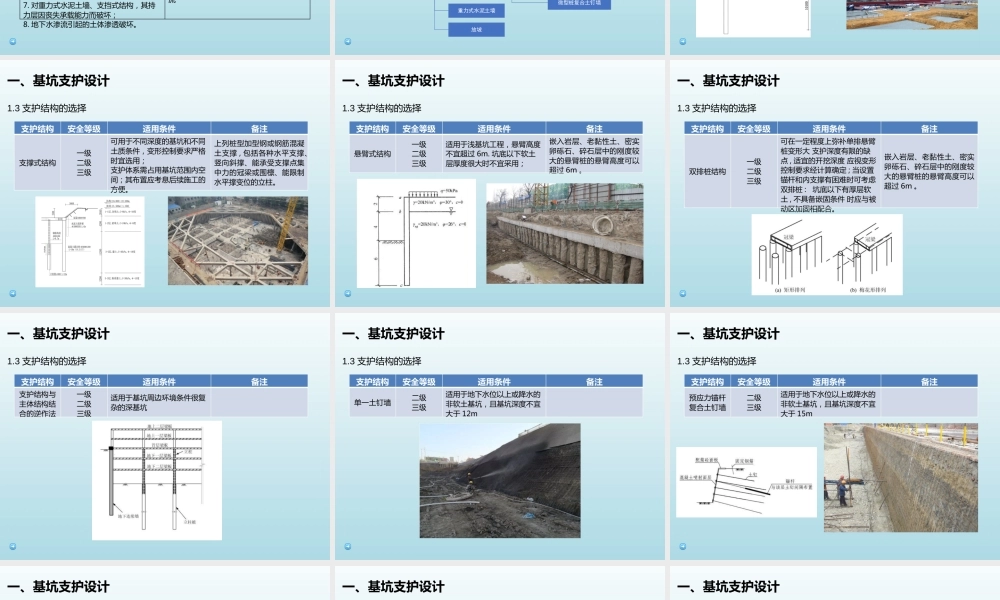 2022深基坑施工方案、施工方法编制ppt（126页）