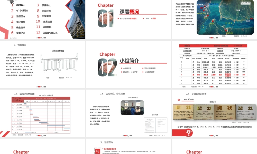 QC提高大桥预制T梁外观质量ppt（61页）