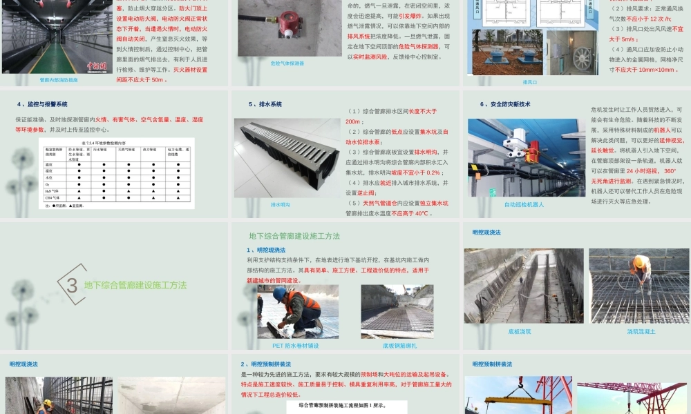 城市地下综合管廊建设ppt(40页)