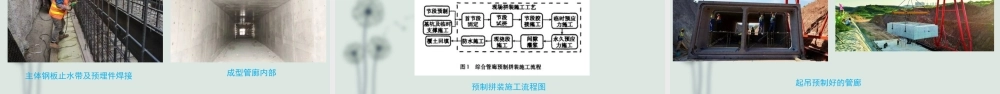 城市地下综合管廊建设ppt(40页)