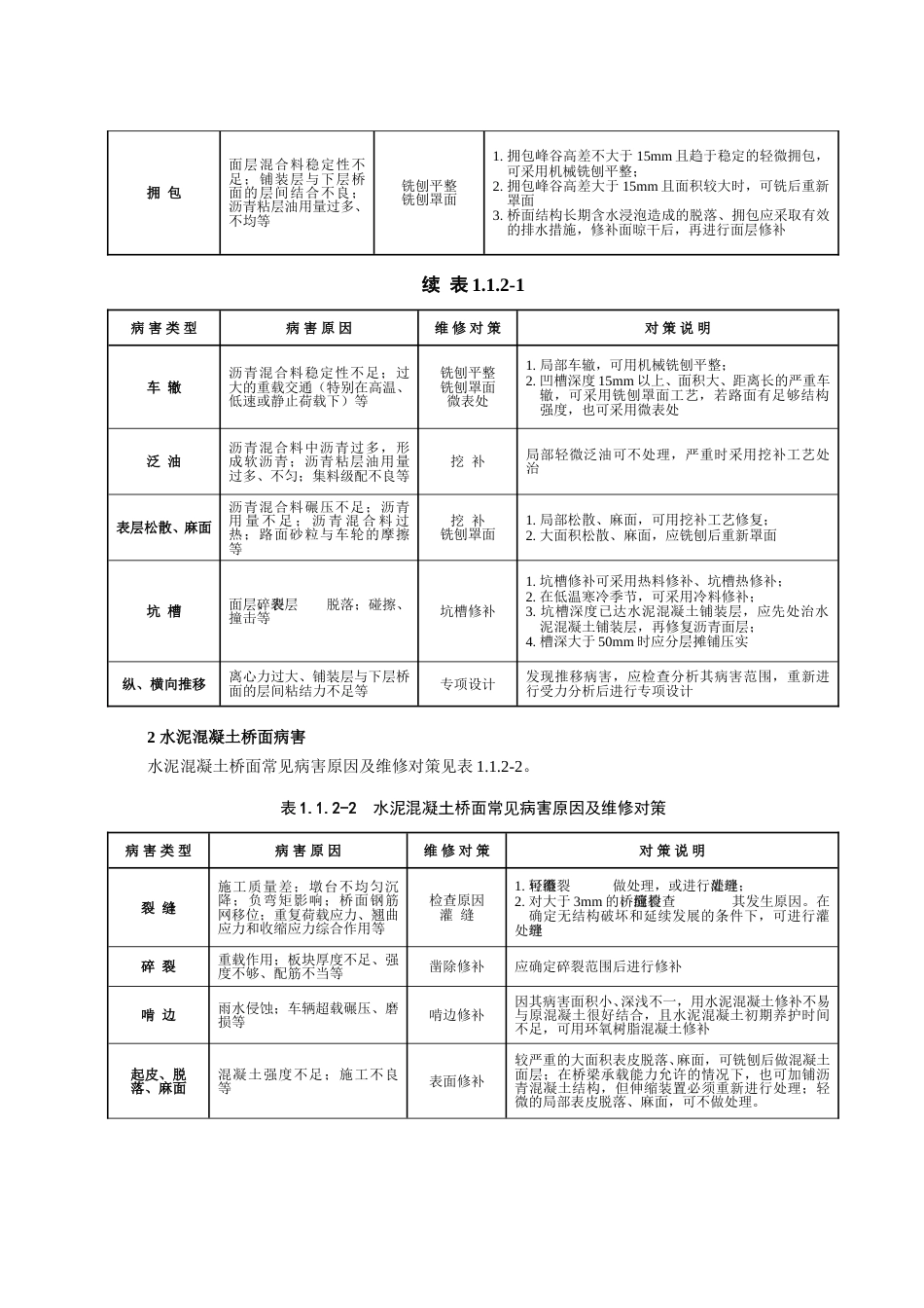 城市桥梁养护维修实施细则word(120页)_第3页