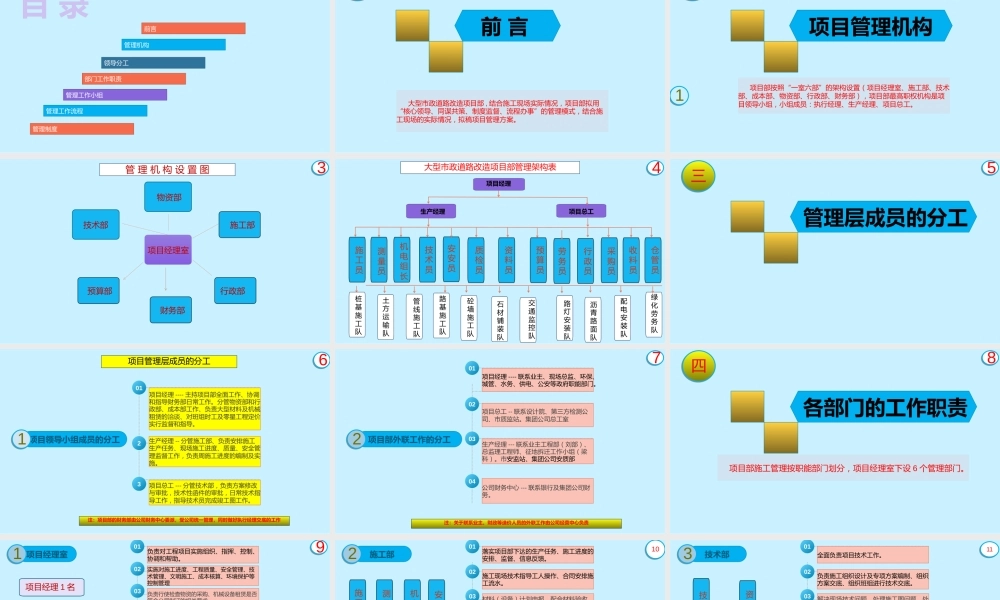 大型市政道路项目管理策划书ppt（109页）