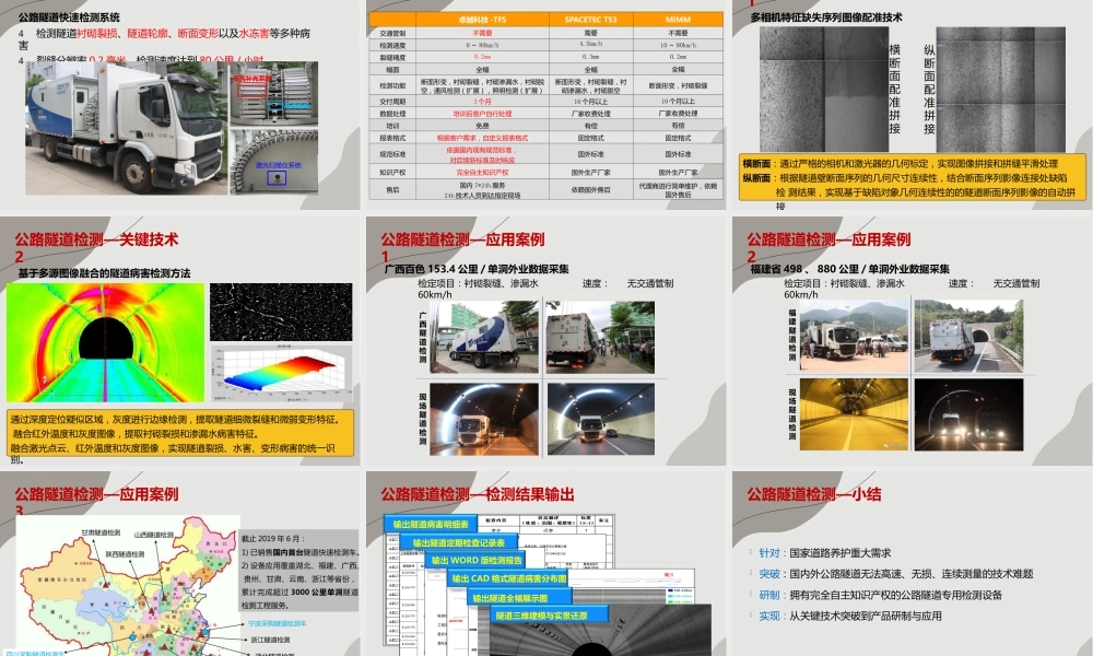 大型隧道表观变形动态精密测量技术与装备（49页）