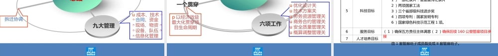 大型综合管廊施工过程经验分享ppt(49页)