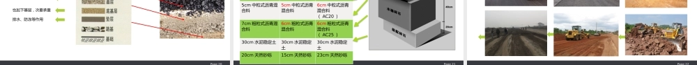 道路压实施工工艺及材料特性ppt（57页）