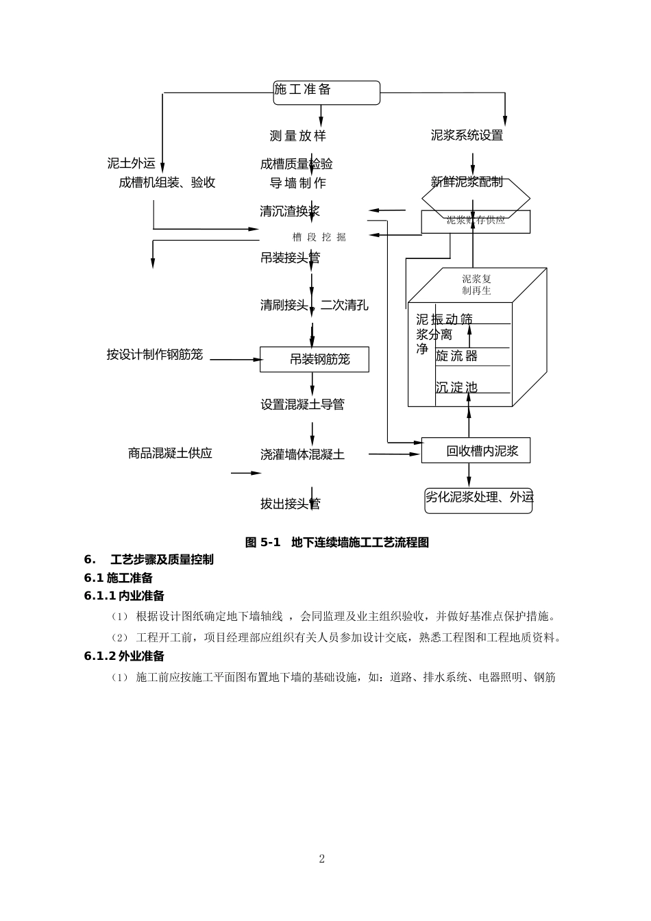 地铁施工工艺细则(520页)_第3页