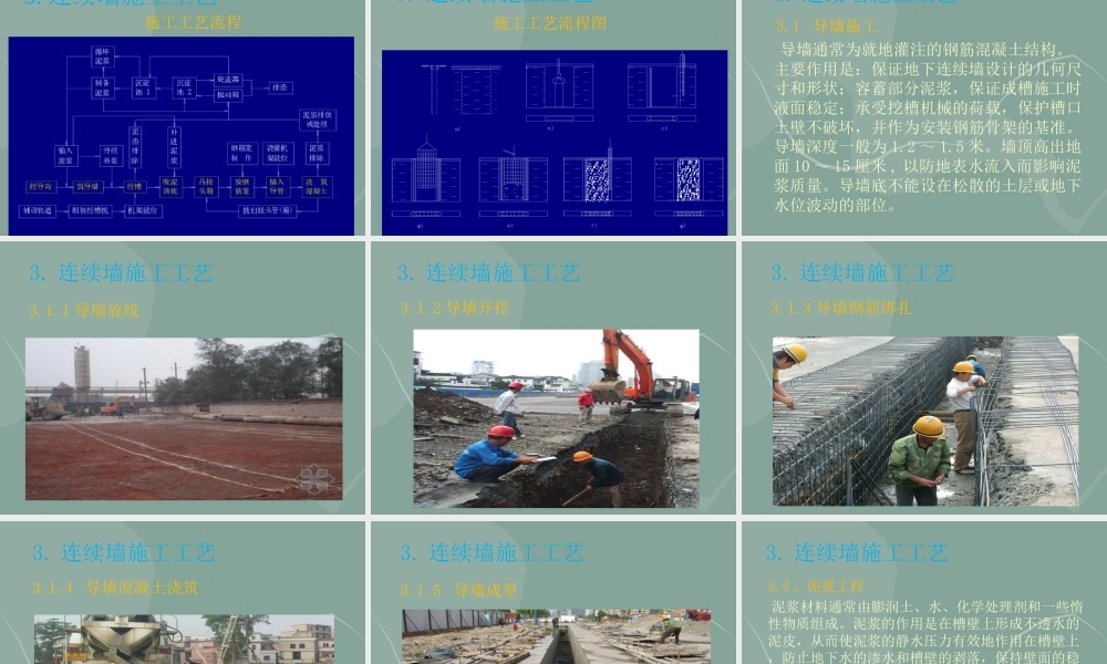 地下连续墙及逆作法施工工艺流程ppt(58页)