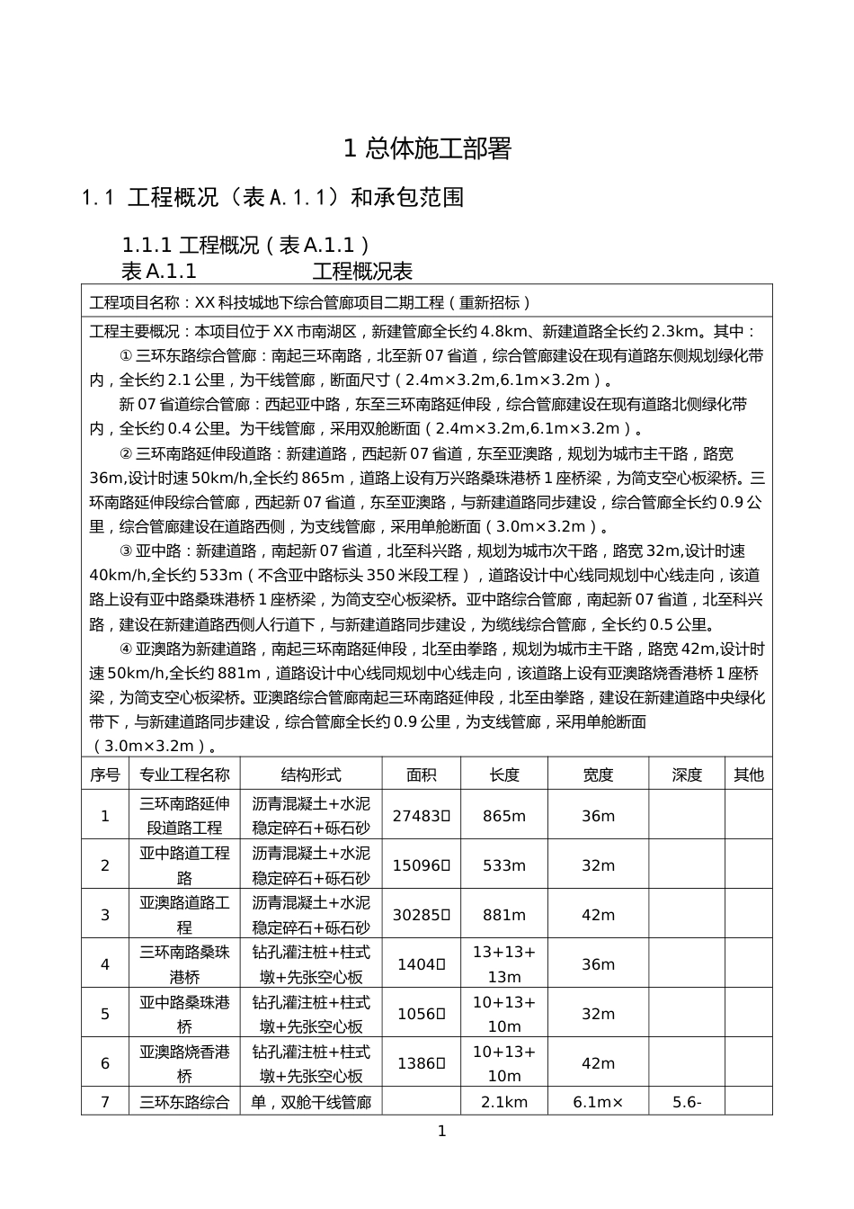 地下综合管廊项目技术标2020word(62页)_第3页