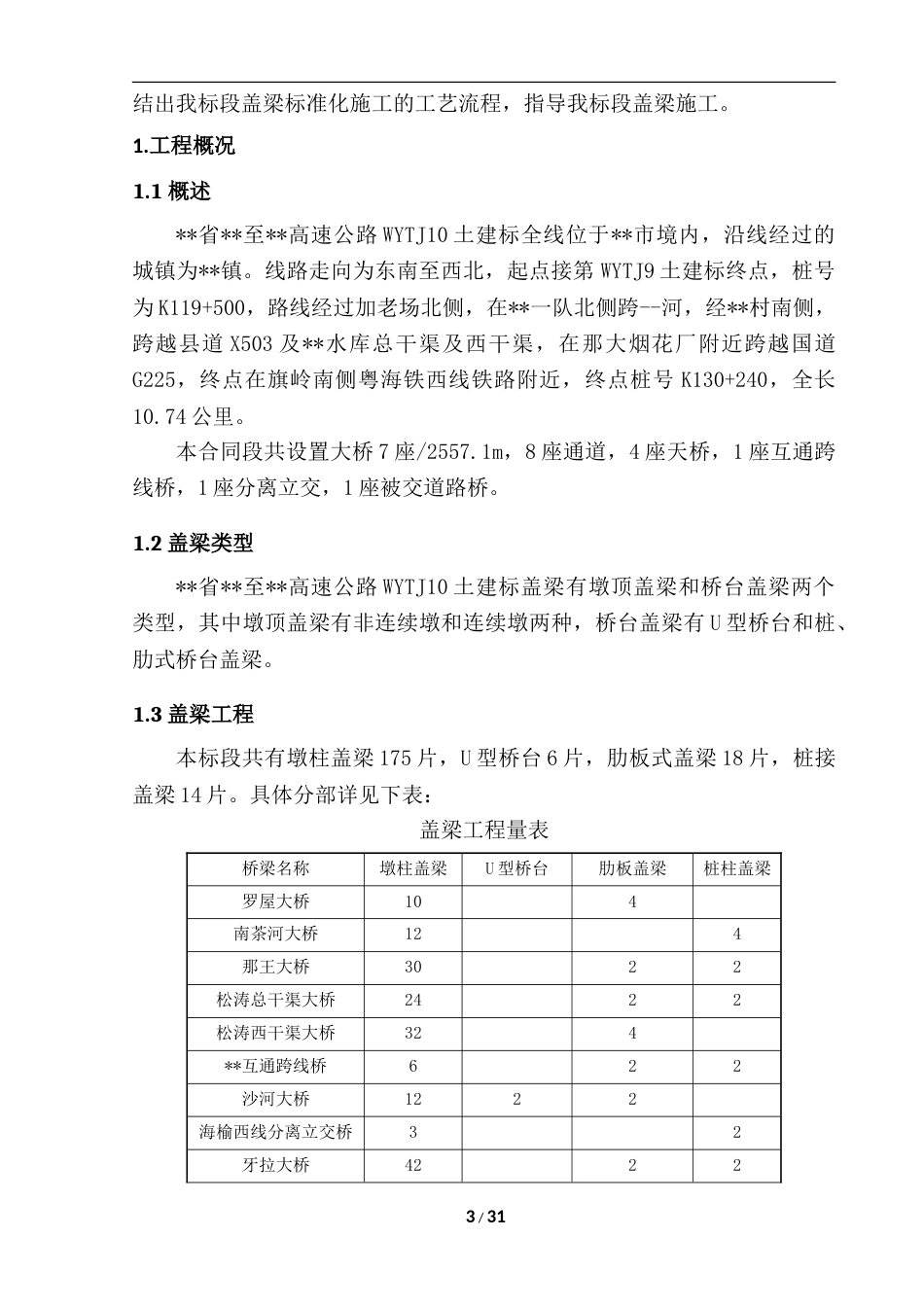 盖梁专项施工方案经专家论证(37页)_第3页