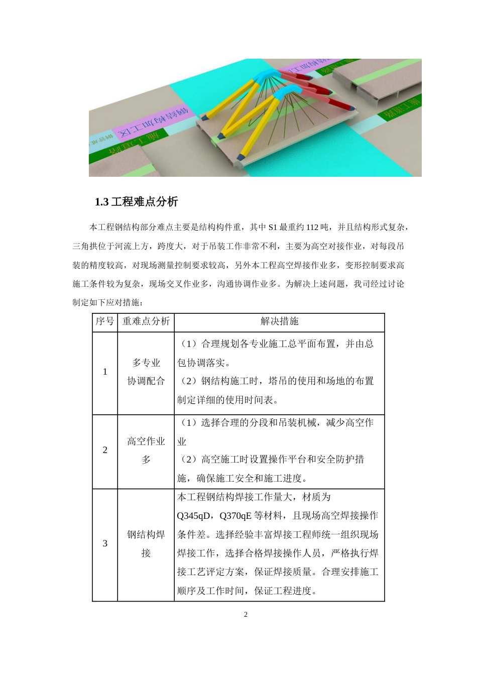 钢结构桥梁施工方案word（55页）_第2页