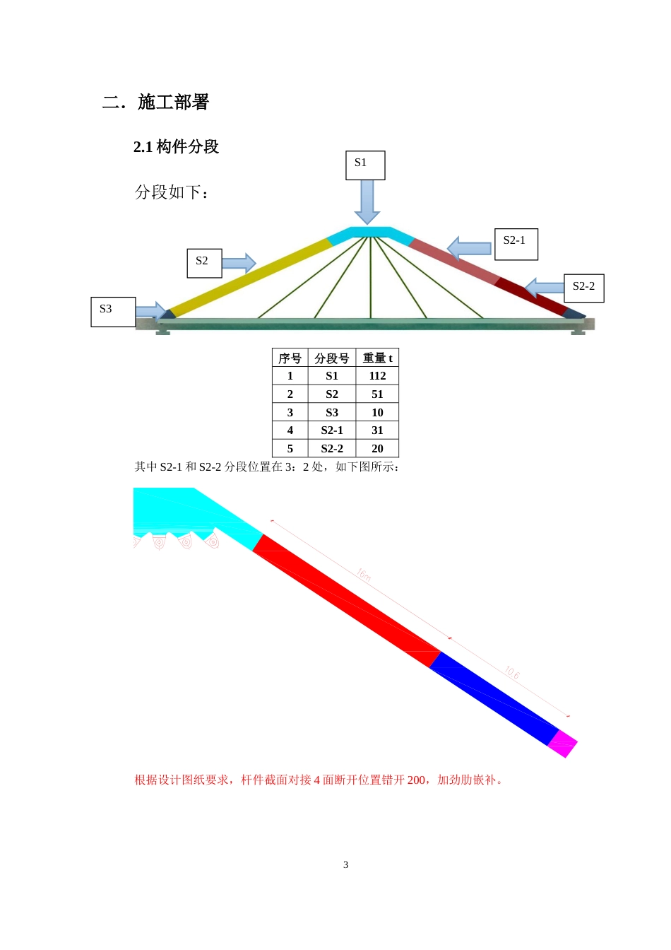 钢结构桥梁施工方案word（55页）_第3页