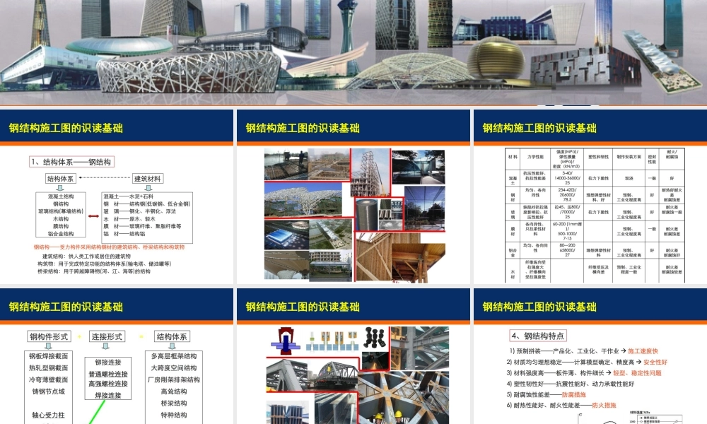 钢结构施工图识读基础ppt（208页）