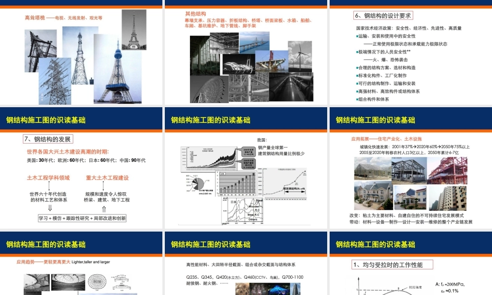 钢结构施工图识读基础ppt（208页）