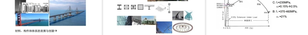 钢结构施工图识读基础ppt（208页）