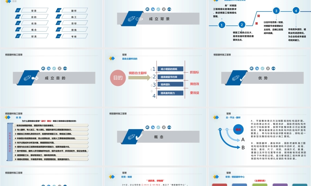 钢筋翻样施工管理ppt（58页）