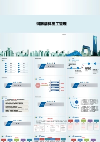 钢筋翻样施工管理ppt（58页）