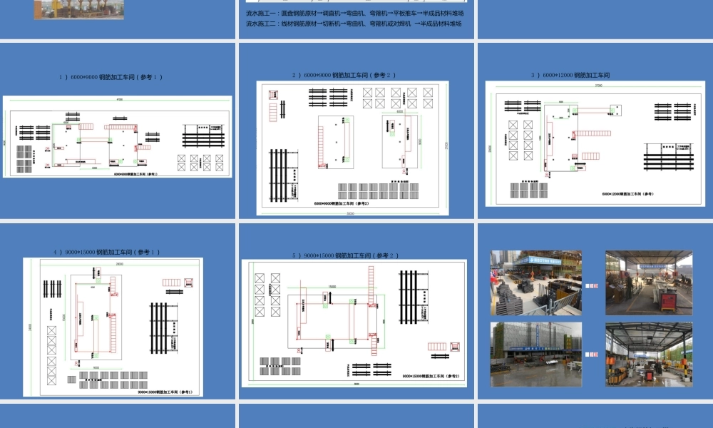 钢筋加工区作业指导书2021ppt（61页）