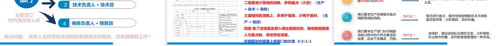 钢筋全过程集成管理（39页）