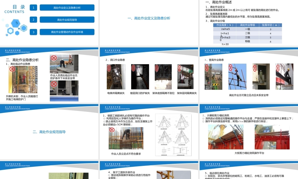 高处作业指导书（23页）
