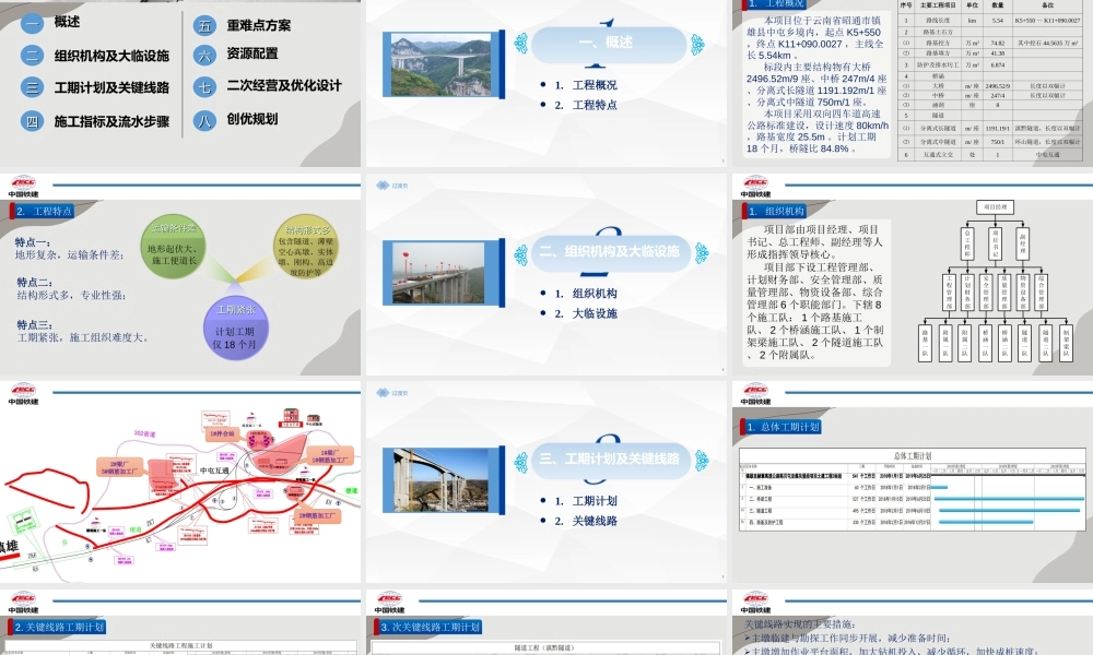 高速公路工程项目策划PPT（49页）