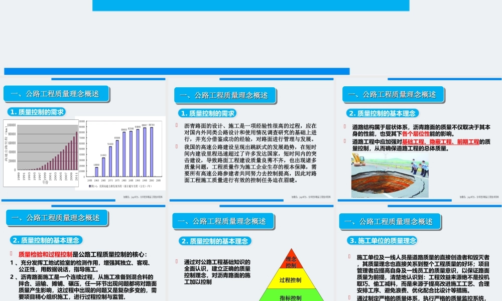 高速公路沥青路面施工质量控制ppt(87页)