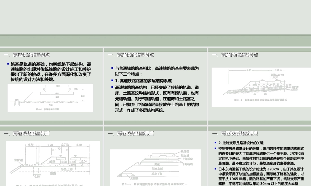 高速铁路路基施工方法及工艺ppt（125页）