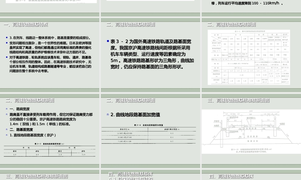 高速铁路路基施工方法及工艺ppt（125页）