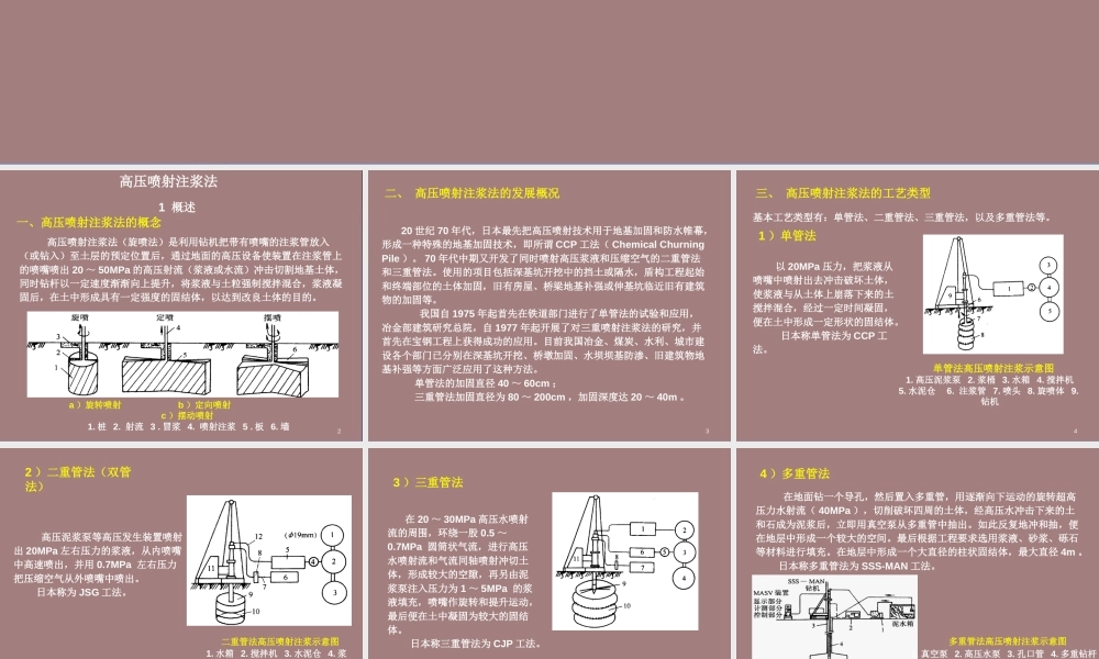 高压喷射注浆法地基加固技术解析ppt(55页)