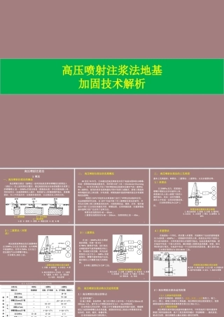 高压喷射注浆法地基加固技术解析ppt（55页）