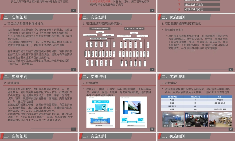 公路、铁路工程标杆项目实施指南宣贯ppt(52页) (1)