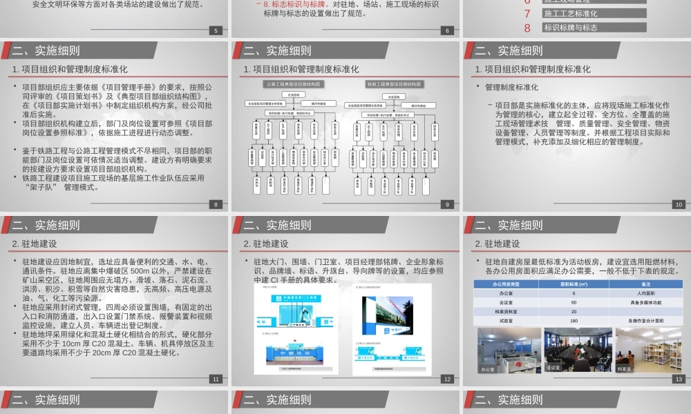 公路、铁路工程标杆项目实施指南宣贯ppt（52页）
