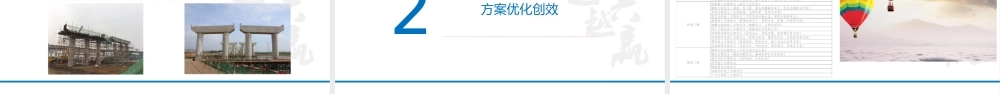 公路项目科技创效专题交流ppt（44页）