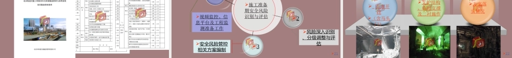 轨道工程隐患排查治理管理图表丰富ppt（52页）